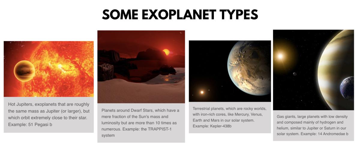 Explained | The James Webb Telescope’s Confirmation Of Its First ...